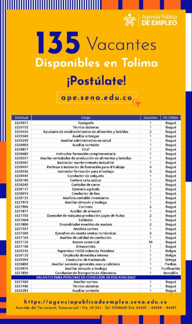 SENA Abre 135 Nuevas Vacantes Laborales En El Tolima | El Cronista ...